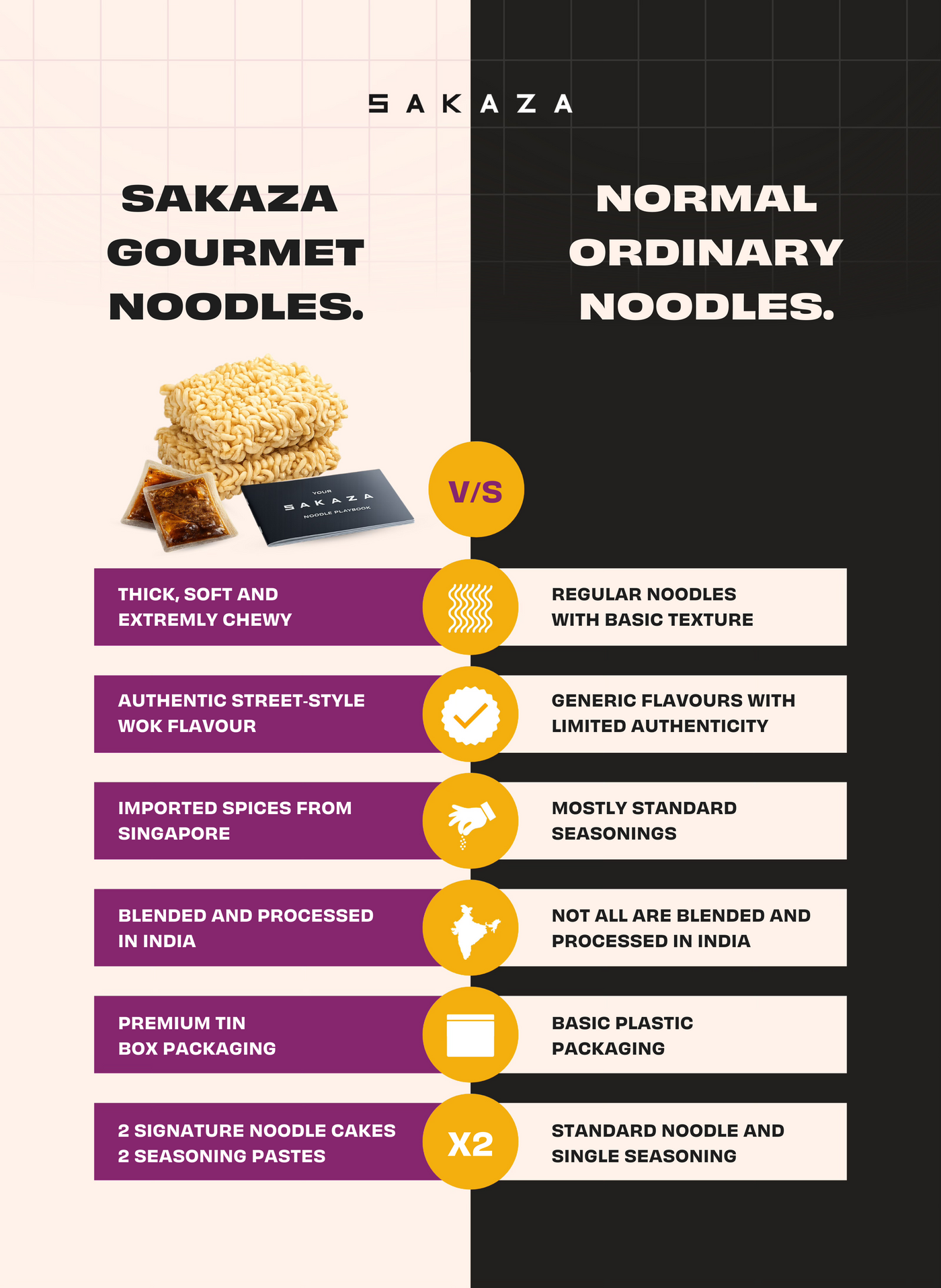 Sakaza Singapore Street Style Noodles