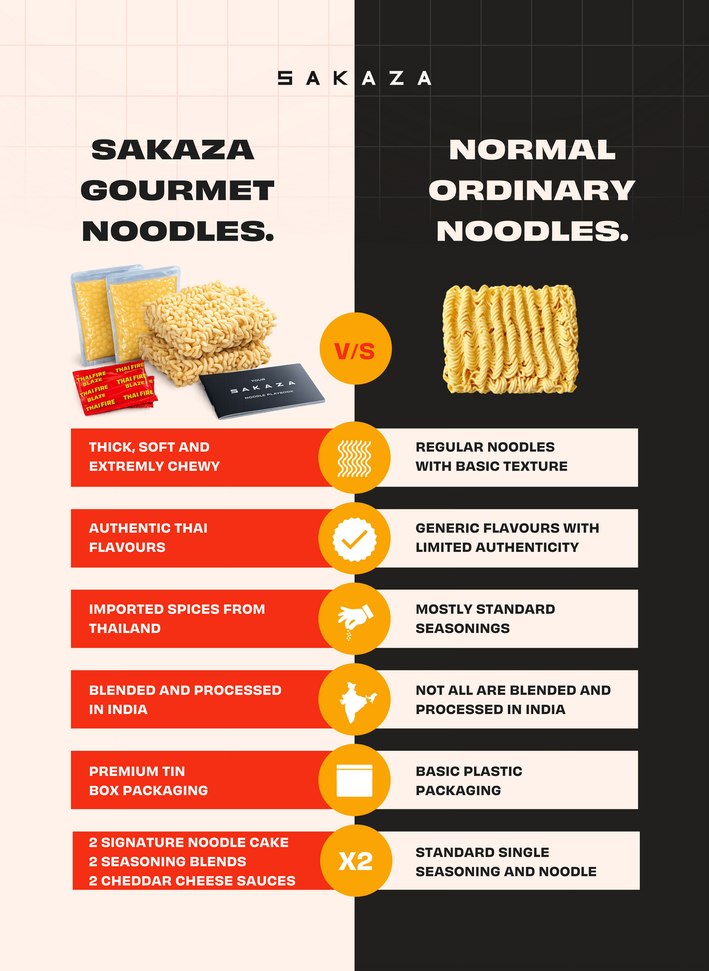 Sakaza Thai Fire Blaze Noodles