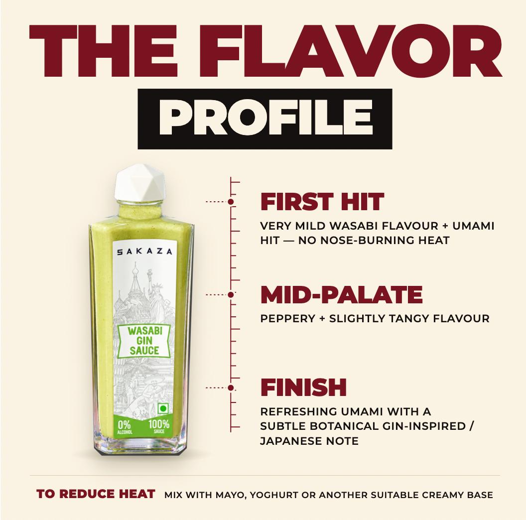 Sakaza Wasabi Gin Sauce